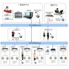 酒店、休閑會(huì)所等背景音樂(lè)方案